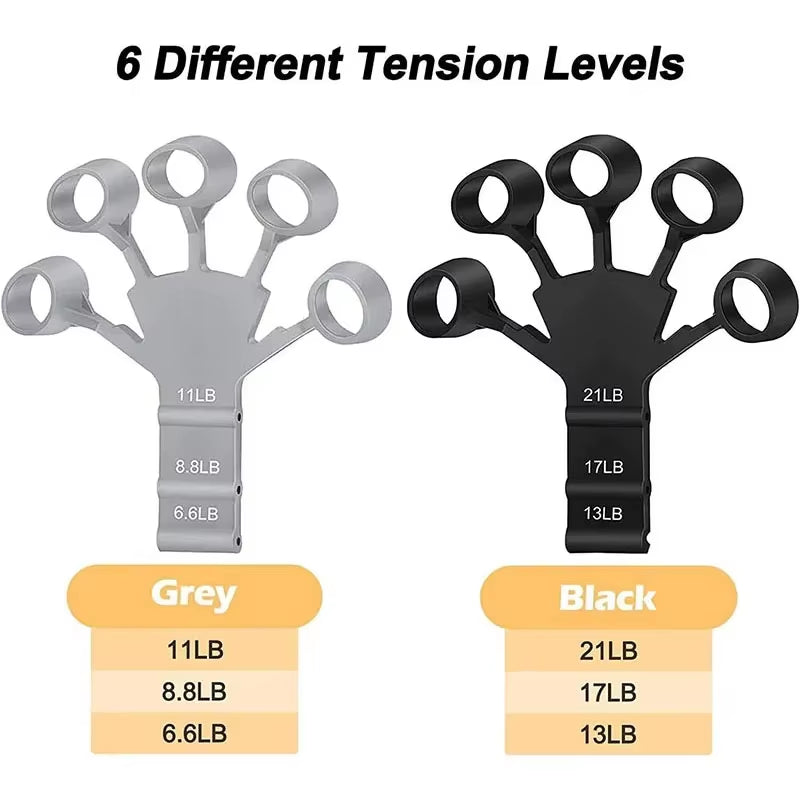 Grip Strength Trainer Finger Strengthener Finger Exerciser Hand Grip Strengthener for Strength Therapy Relieve Arthritis Muscle