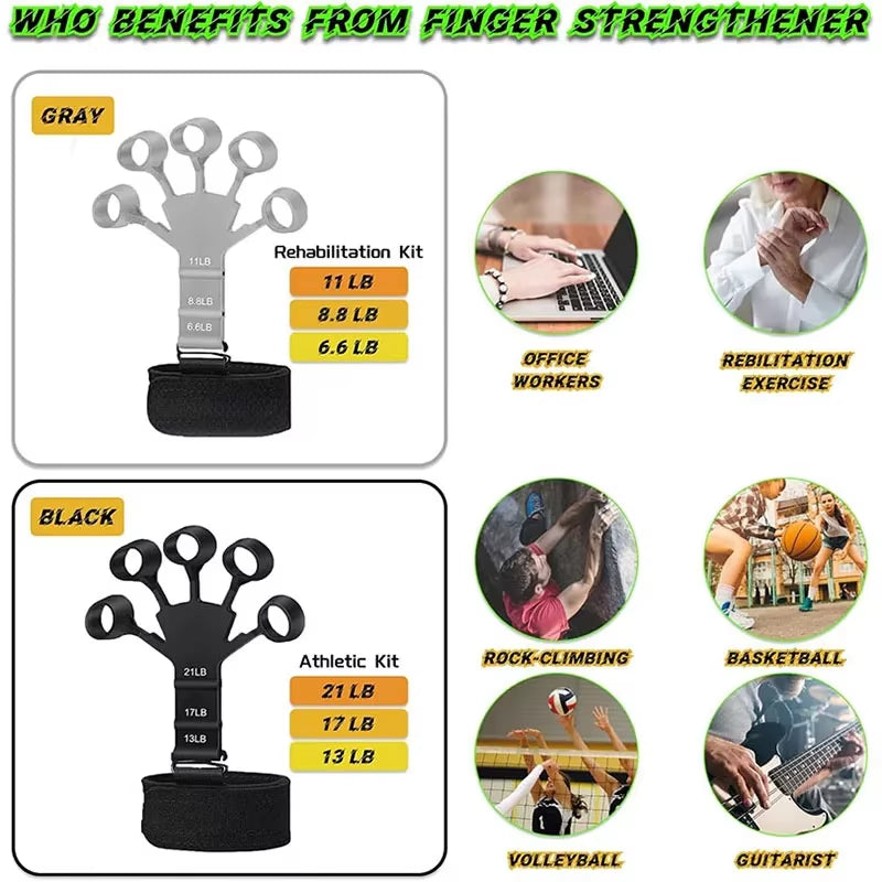 Grip Strength Trainer Finger Strengthener Finger Exerciser Hand Grip Strengthener for Strength Therapy Relieve Arthritis Muscle