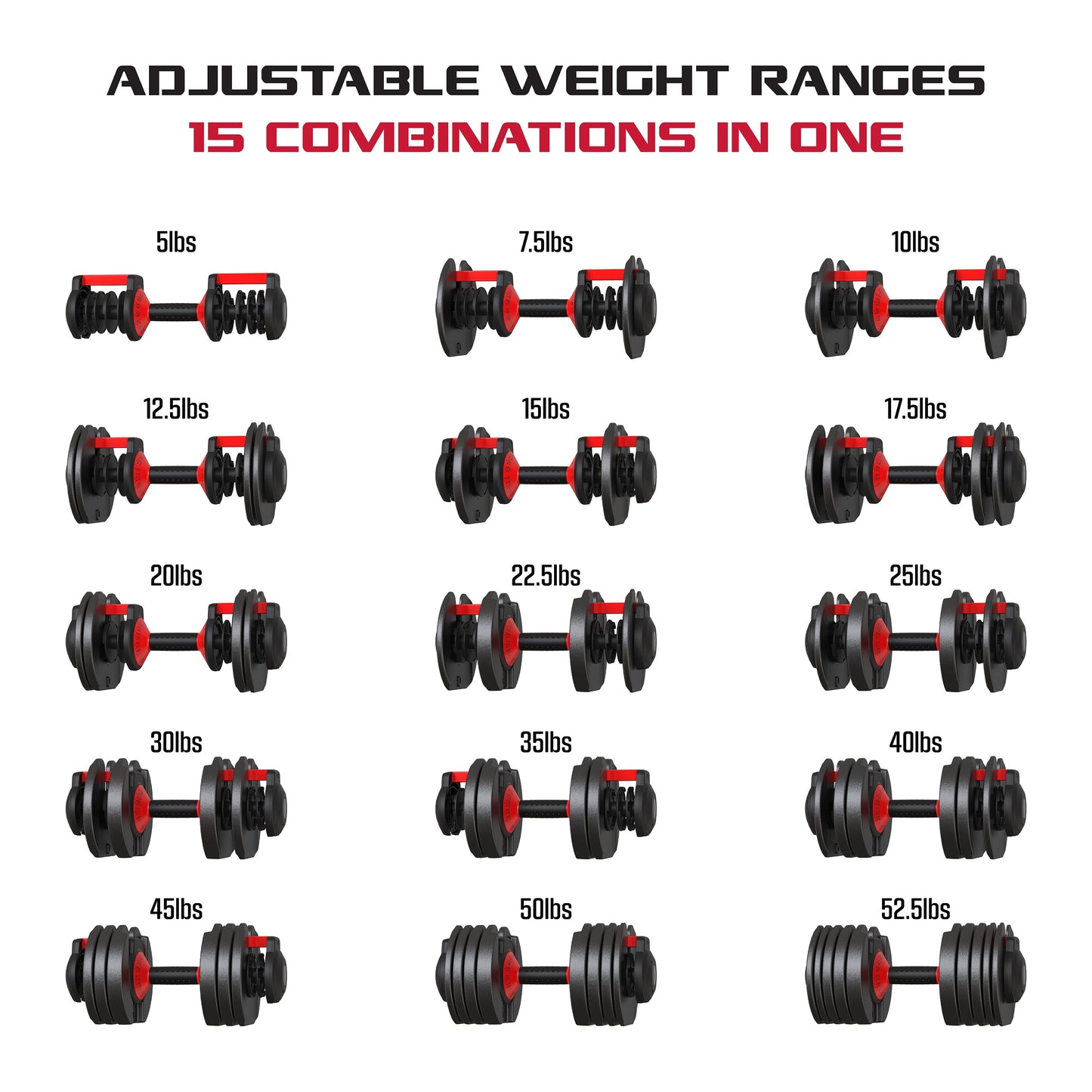 Smartbell, Quick-Select Adjustable Dumbbell for Home Gym, 5-52.5 Lbs. Weight, Black, Single