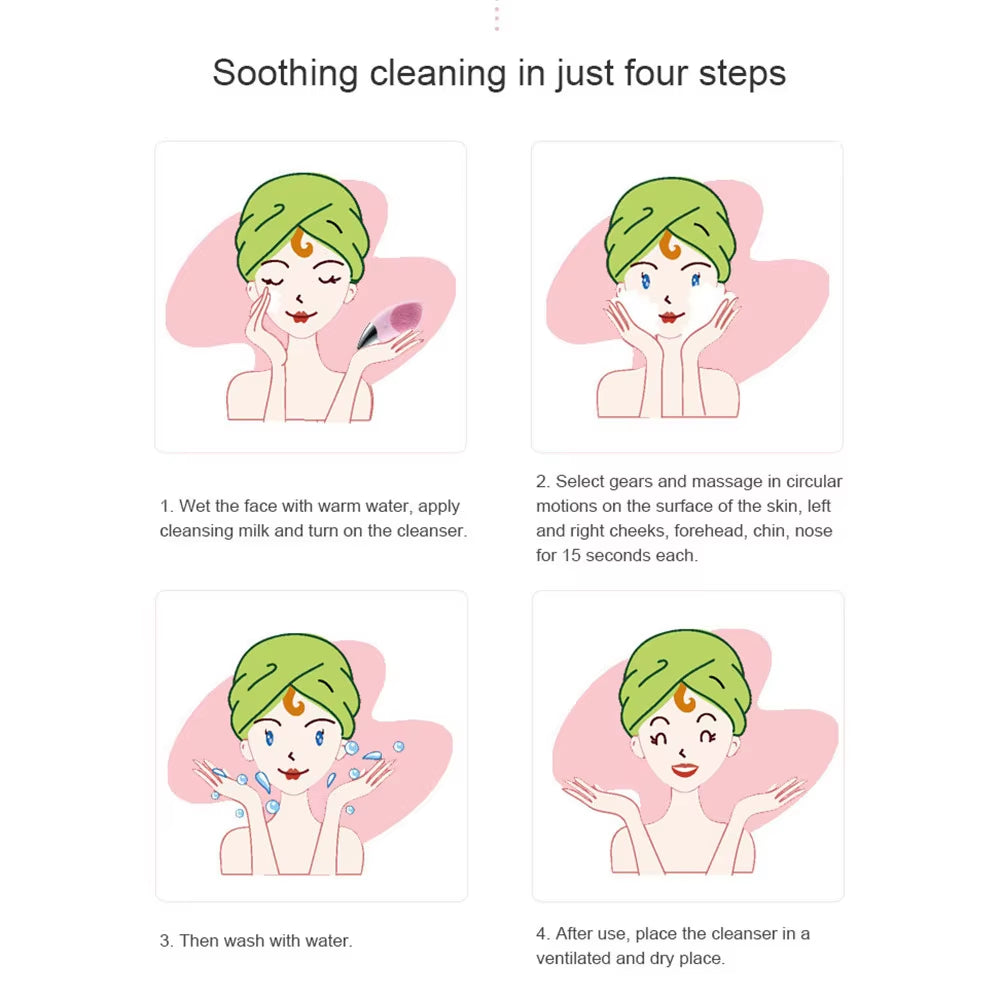 Electric Facial Cleansing Brush Ultrasonic Silicone Pore Cleanser 2-In-1 Blackhead Removal & Acne Prevention Waterproof USB